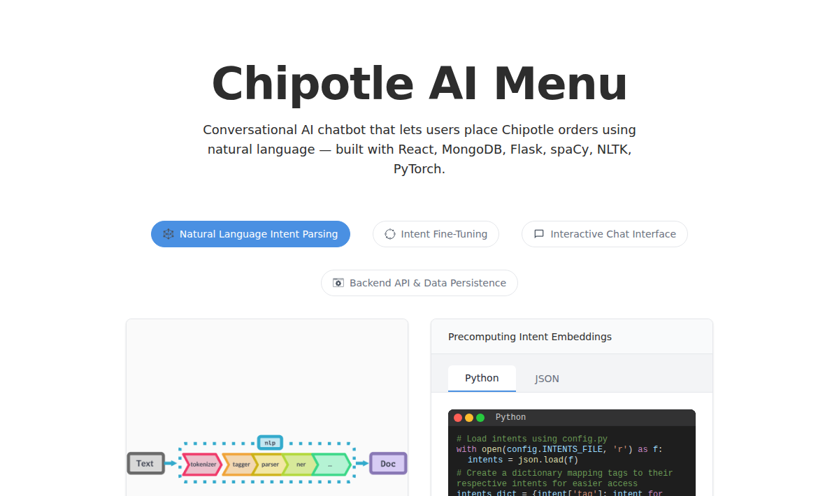 Chipotle AI Menu