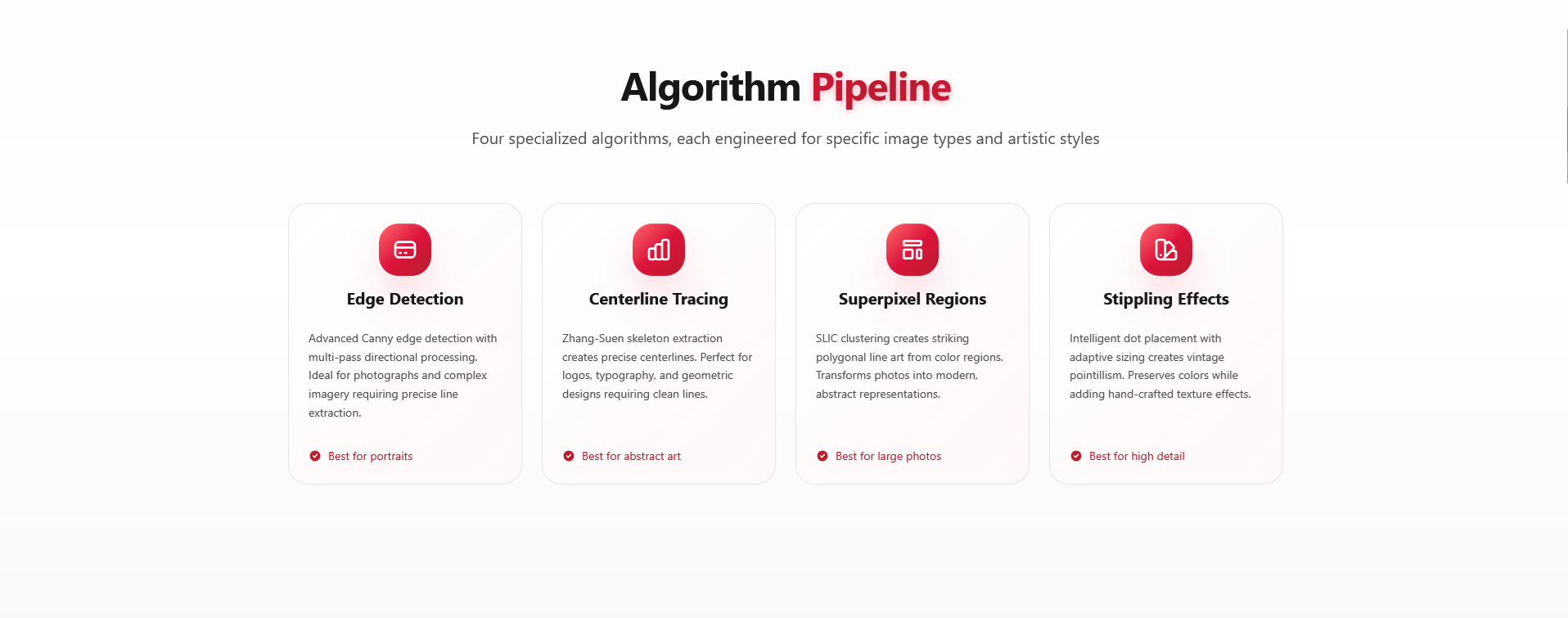 Algorithm Pipeline